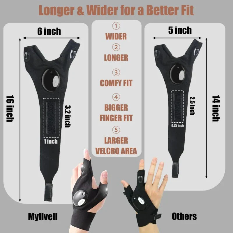 Hands-Free LED Flashlight Waterproof Gloves - Image 13