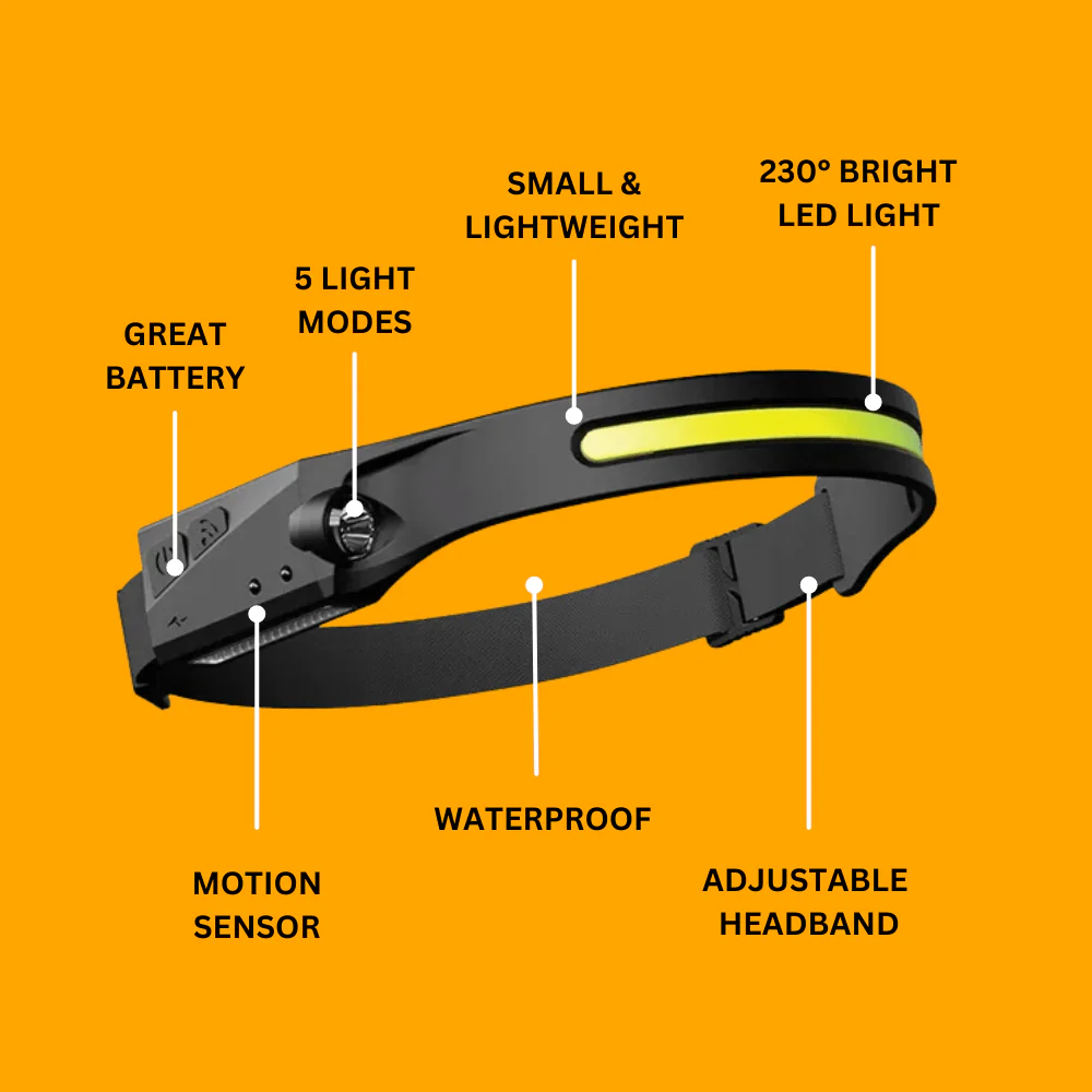 Lumi Light LED Headband - Image 2