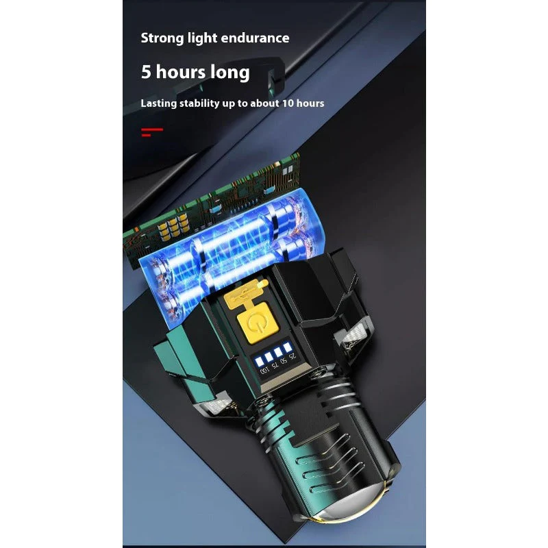 Eptchn Rechargeable Sensor-Control Headlamp - Image 3