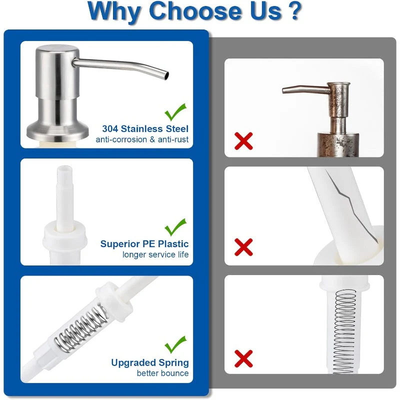 Stainless Steel Built-In Soap Dispenser - Image 4
